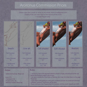 Price Guide 2016 by Arorcinus