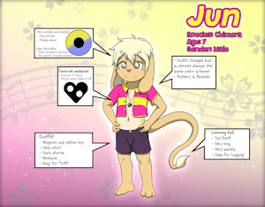 Jun - Reference Sheet! by LittleJun