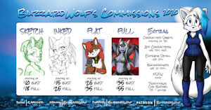 2020 Commission Sheet by BlizzardWolf