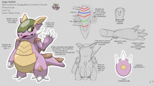Saige the Kangaskhan by TheRevengeX11