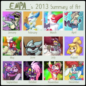 2013 Summary of Art by Empa