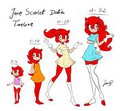 Jane Timeline by CobaltPie