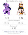Commission price chart by conrie