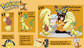 Pokemon Commission Info by DirtyRanger