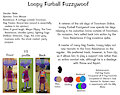 Loopy Furball Fuzzywoof Reference Sheet by TheRoborandy