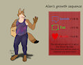 Alan's growth sequence by Fayrofire398