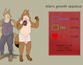 Alan's growth sequence part 2 by Fayrofire398