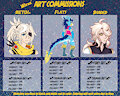 Wires' Art Commission Sheet by VoltRaptor
