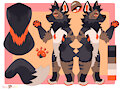 Finch Reference Sheet by Shiloh708
