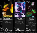 HT commission guide by mangoweasel