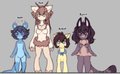 Character Height Chart by Raikissu